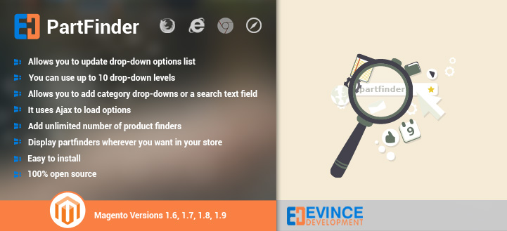 Magento Evince Part Finder Extension - Magento Evince Part Finder